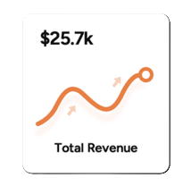 Your Social Success Starts Here