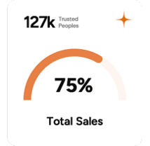 We Turn Clicks Into Customers