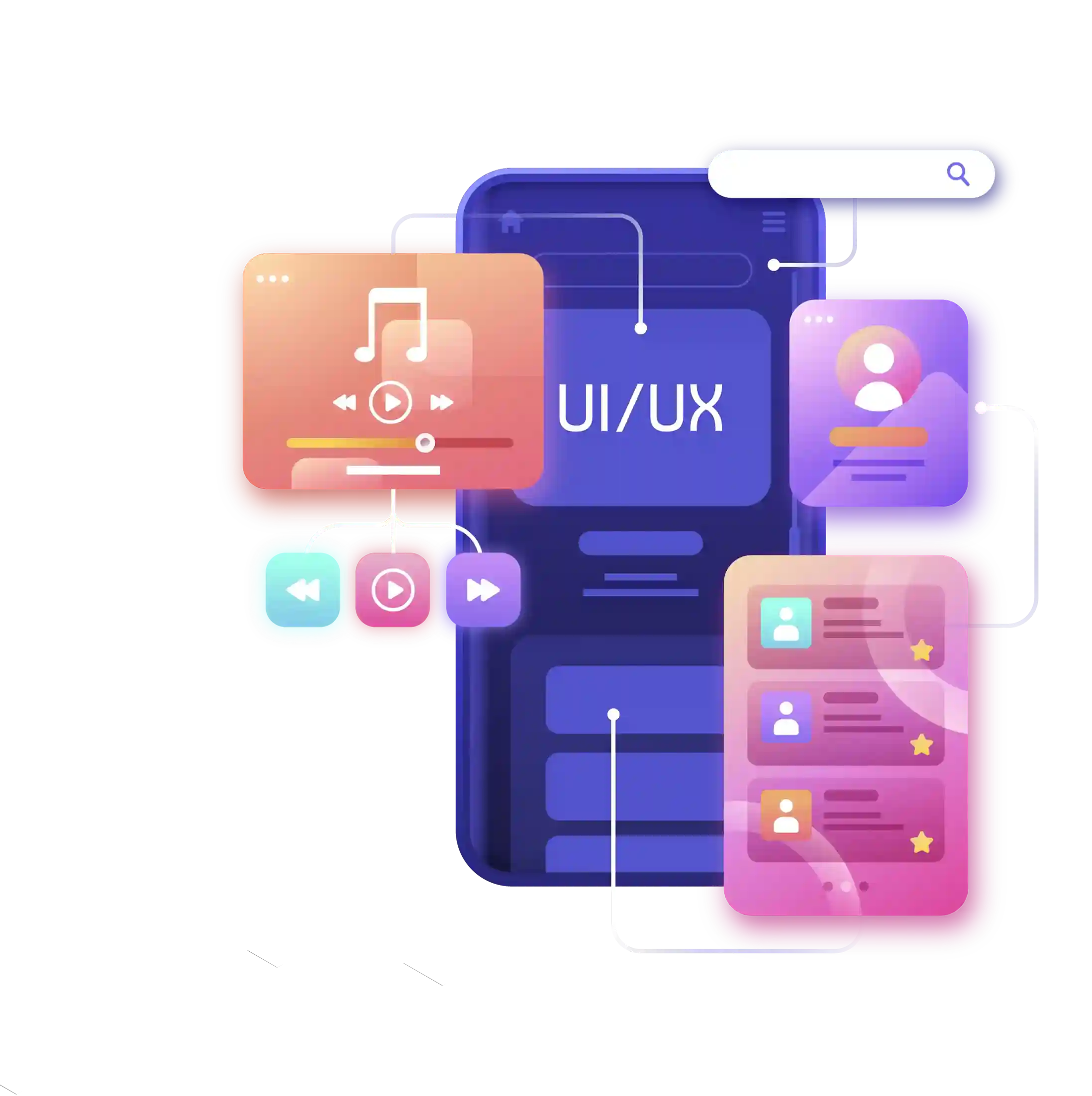 Premier UI UX Design Agency in India Performance