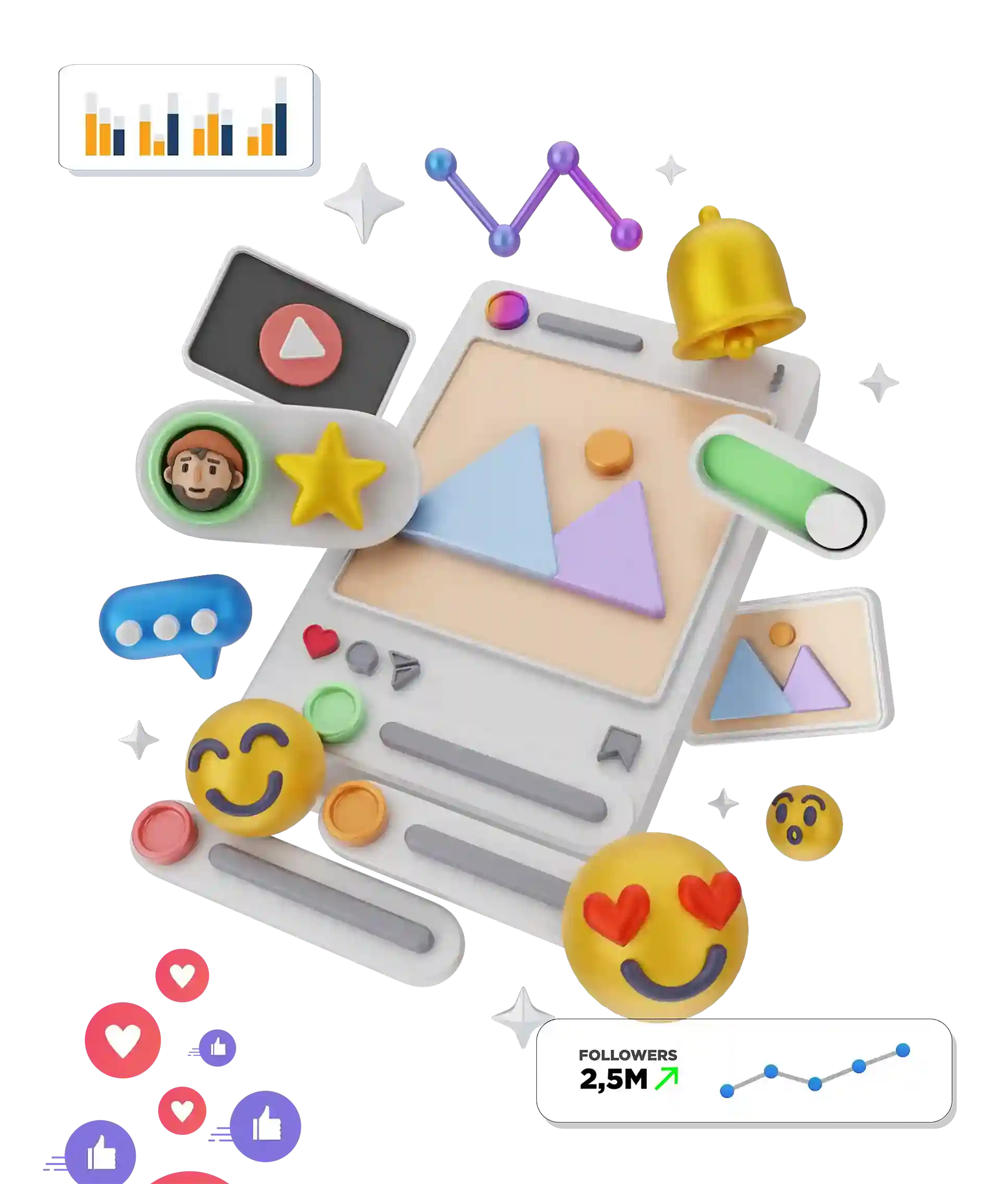 Strategic SMO Services for Social Dominance Performance