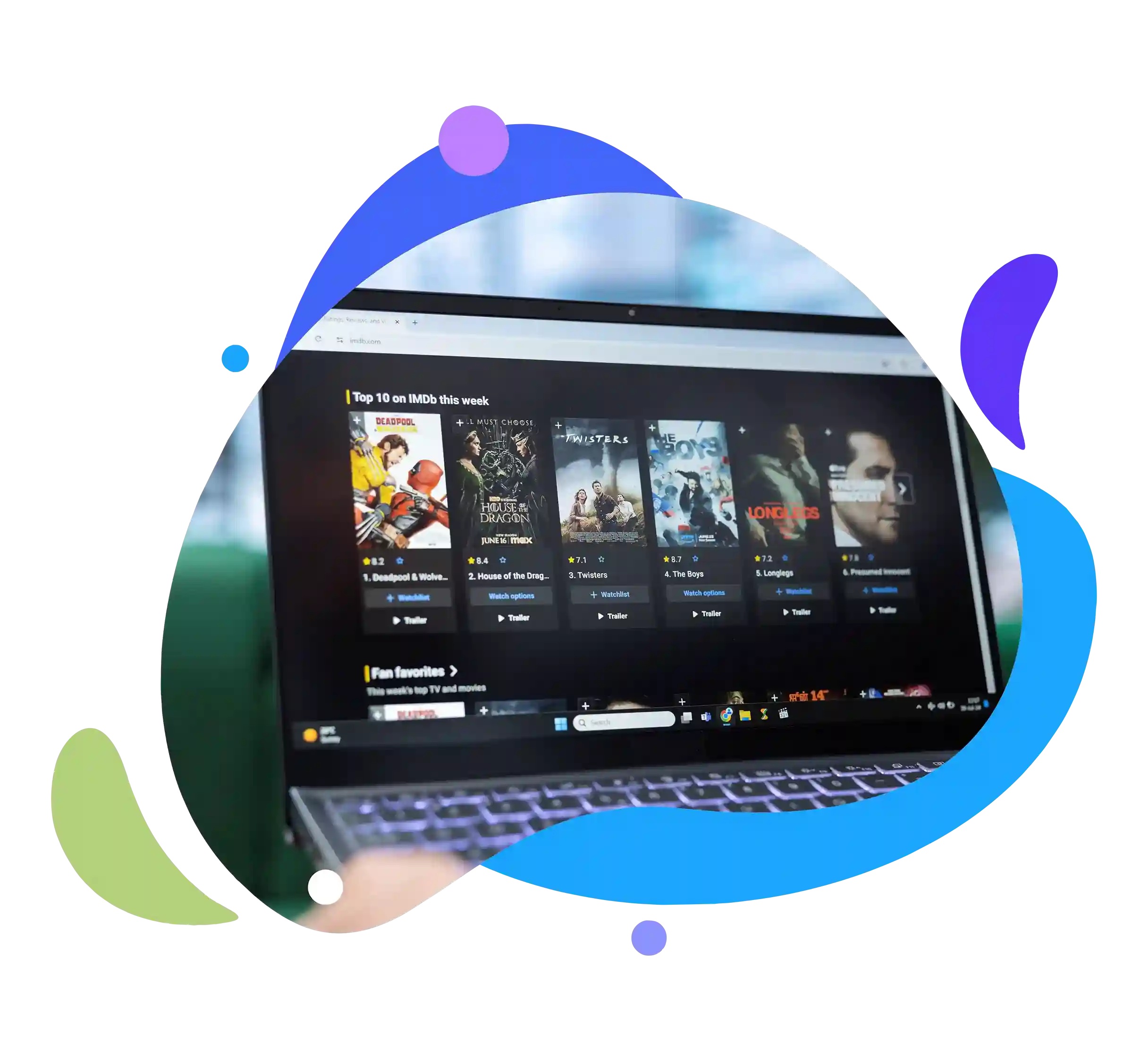 Premium Services to Prepare Your Brand for the Future